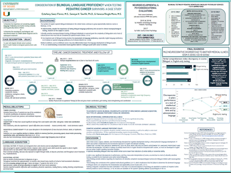 More evidence for why data visualization/infographics skills should be mandatory for academia