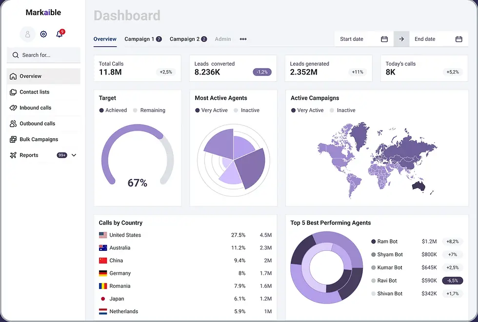Dashboard (1).webp