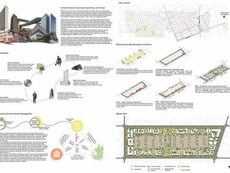 Inclusive streets- connecting people, place and culture