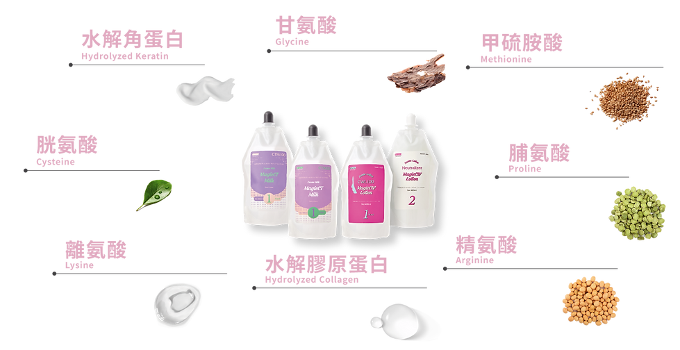 R3_Web Banner_熱燙曲髮療程_R3_2.png