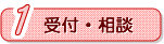 受付・相談