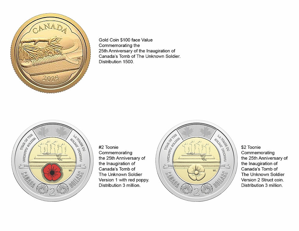 Another Royal Canadian Mint Coin!