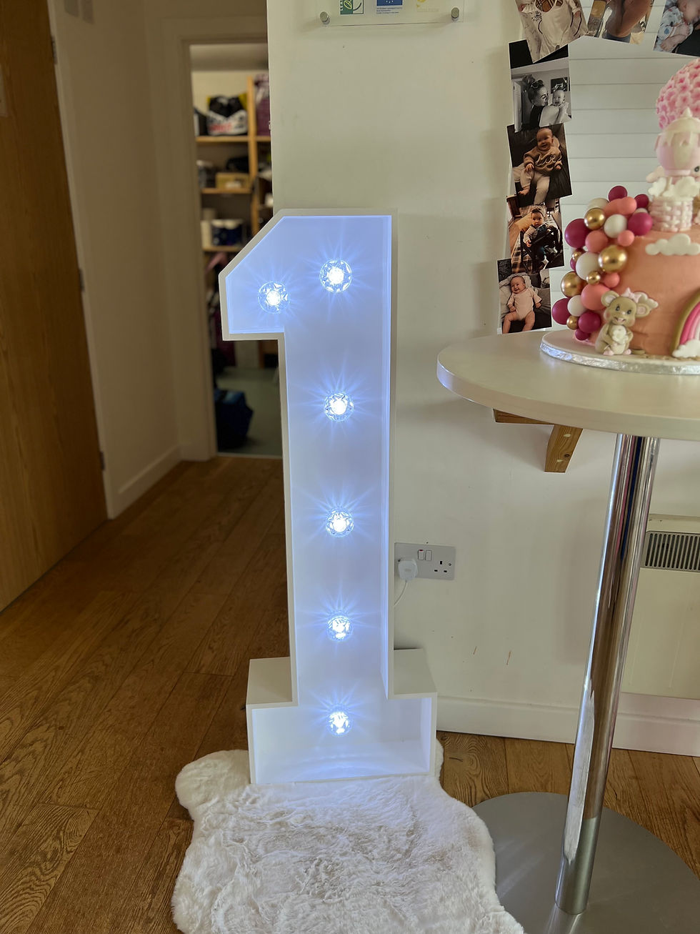 Thumbnail: Giant Light Up Number Hire