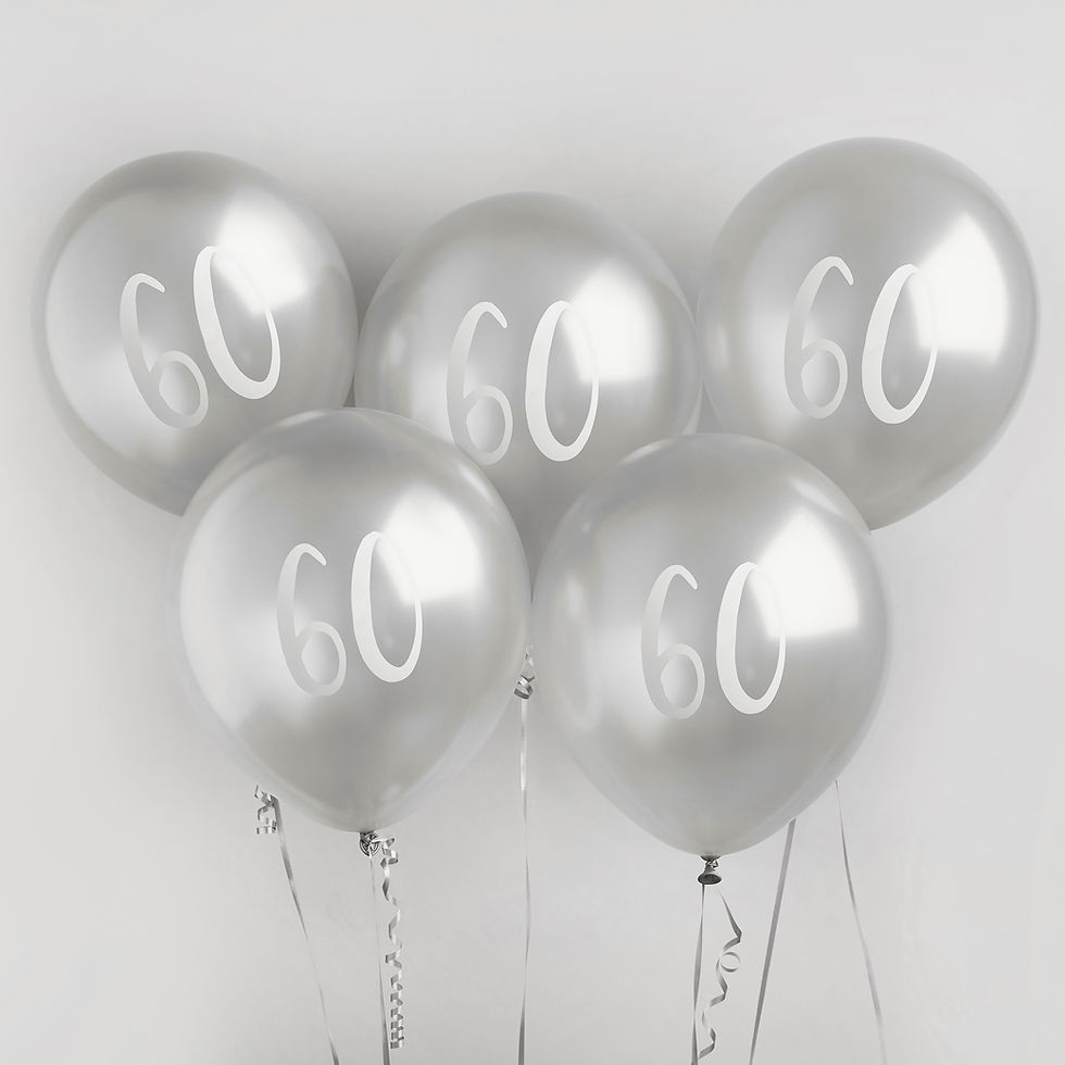 Thumbnail: Silver Milestone Birthday Latex Balloons