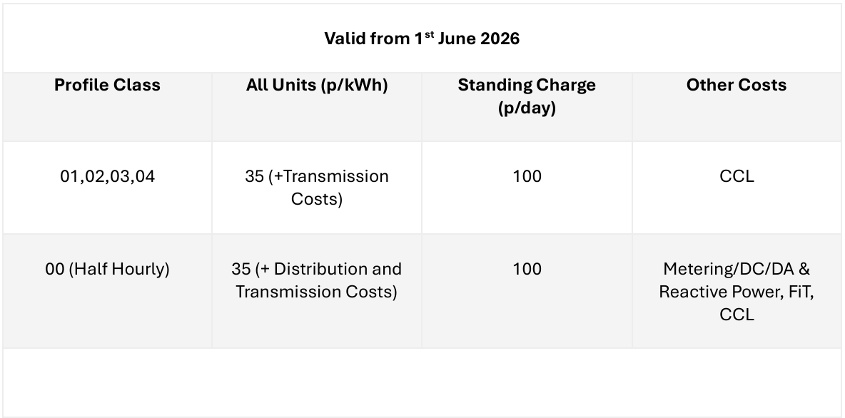 elec 1st june 26.png