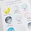 Thumbnail: Scottish Weather Print