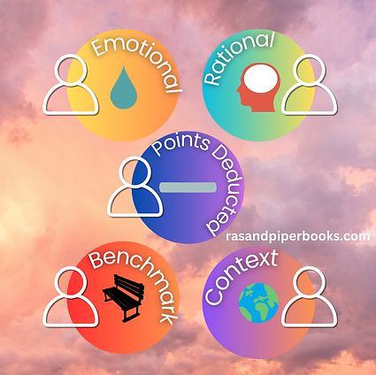 Five Types of Reviewer (1).png