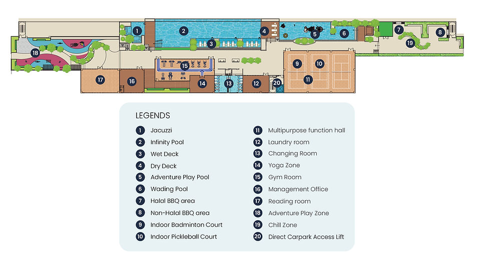 facilities floor.jpg