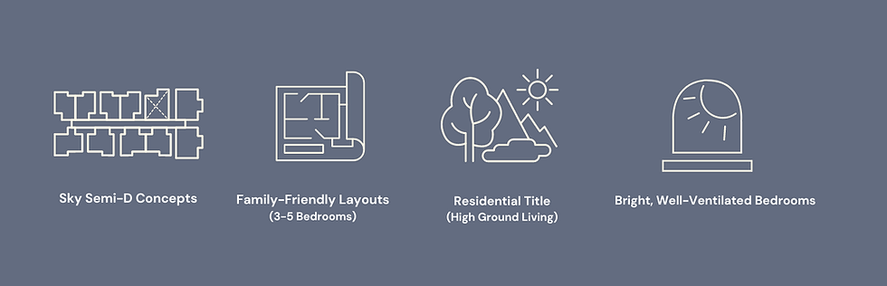 The Atas Residences at Taman Desa KL | Semi D concept | feature