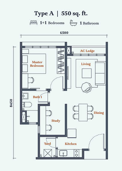 Rumah Selangorku | Bandar kinrara puchong | Avantro Resicence | RM250K | layout