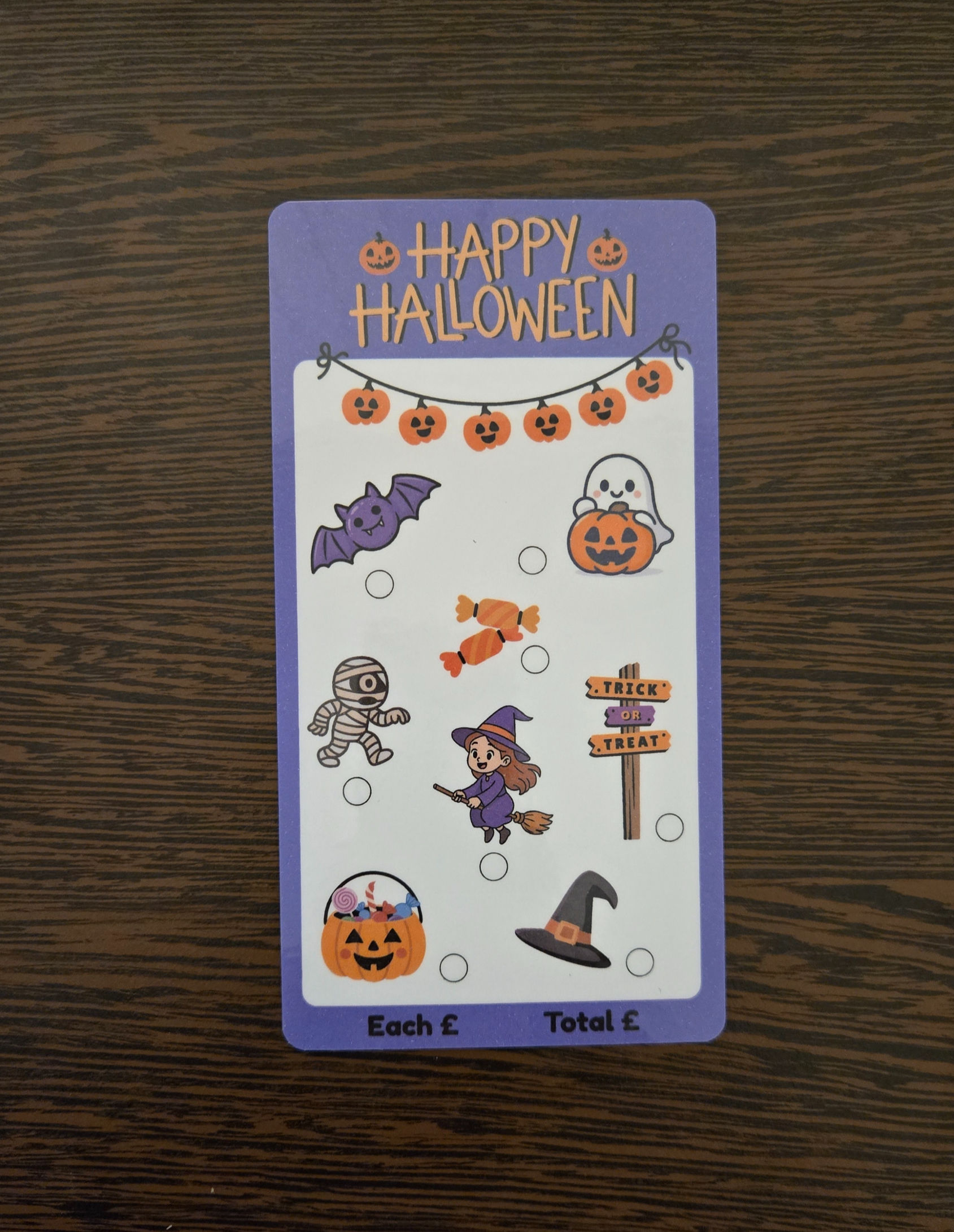 Events/Occassions Savings Trackers