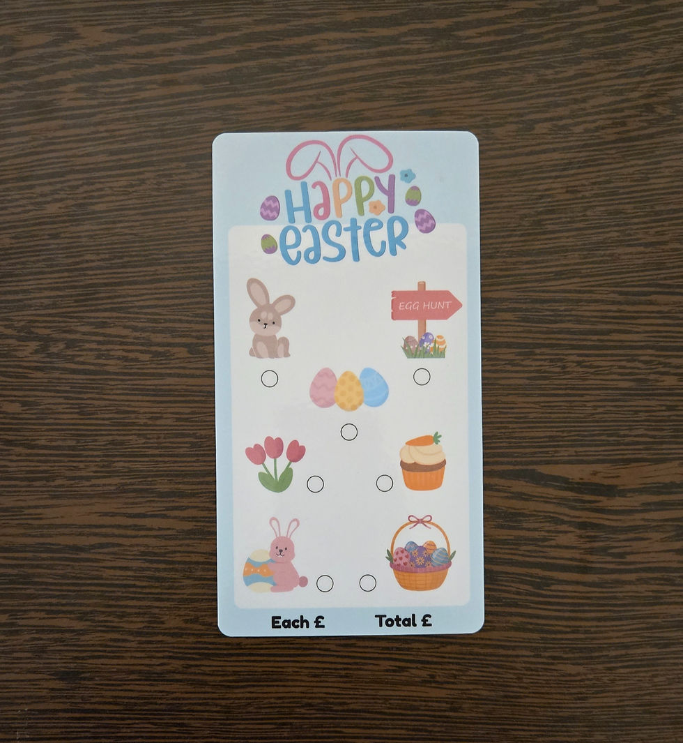 Thumbnail: Events/Occassions Savings Trackers