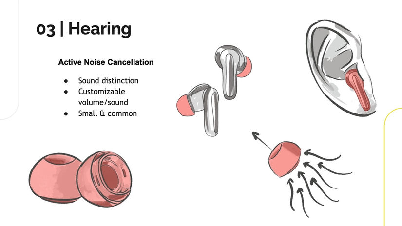 Copy of Communication and Social Interactions FINAL _ Aditya, Anjali, Hao, Rebecca 21.jpeg