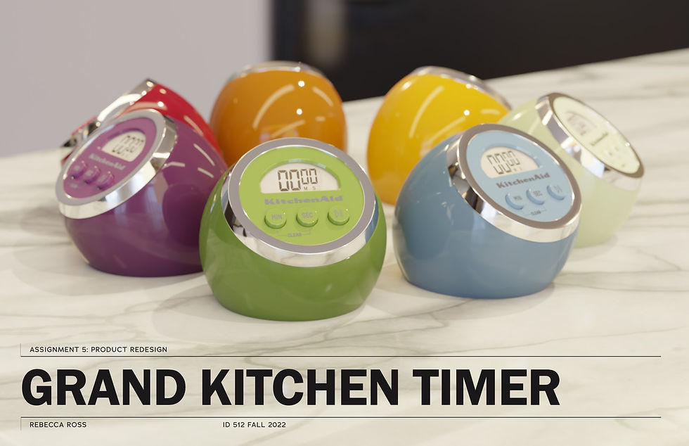 Grand Kitchen Timer