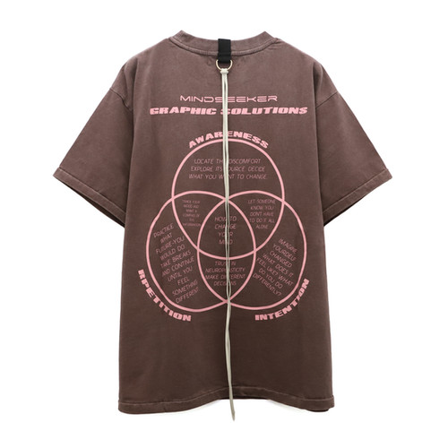 MIND CHANGE Tee / BROWN | mindseeker
