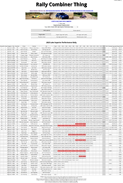 screencapture-sneakattackrally-ARACombinerThing-2026-05-31-11_45_32.png