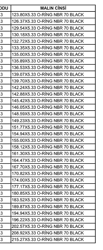 56-5_33-mm-oring-nbr-70-shore-kaucuk-nitril-nbr70