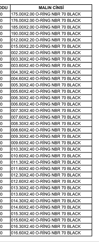19-2_40-mm-oring-nbr-70-shore-kaucuk-nitril-nbr70
