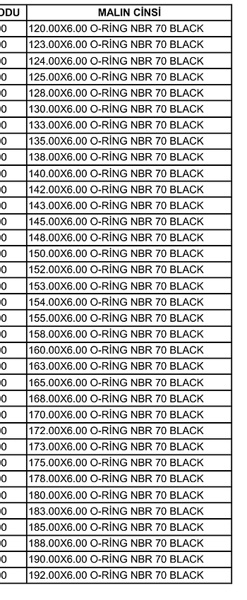 69-6_00-mm-oring-nbr-70-shore-kaucuk-nitril-nbr70