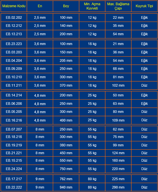 Kablo Bağı, Cırt Kelepçe, Plastik kelepçe, 3.6x200mm, 3.6x250mm, 3.6x300mm, 3.6x370mm, 4.8x200mm, 4.8x250mm, 4.8x300mm, 4.8x400mm, 8.8x380mm, 8.8x450mm, 8.8x550mm, 9.9x760mm, beyaz kablo bağı, siyah kablo bağı, 3.6x20cm, 3.6x25cm, 3.6x30cm, 3.6x37cm, 4.8x20cm, 4.8x25cm, 4.8x30cm, 4.8x40cm, 8.8x38cm, 8.8x45cm, 8.8x55cm, 9.9x76cm, beyaz cırt kelepçe, siyah cırt kelepçe,