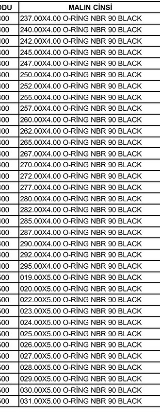 116-4_00-mm-Nbr90-shore-oring-NBR-90-shore-oring-kaucuk-o-ring-nitril-oring