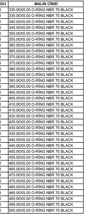 53-5_00-mm-oring-nbr-70-shore-kaucuk-nitril-nbr70