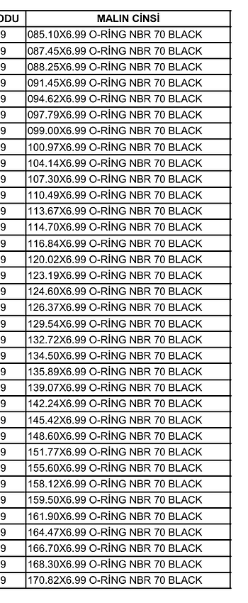 75-6_99-mm-oring-nbr-70-shore-kaucuk-nitril-nbr70