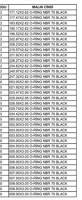 28-3_00-mm-oring-nbr-70-shore-kaucuk-nitril-nbr70