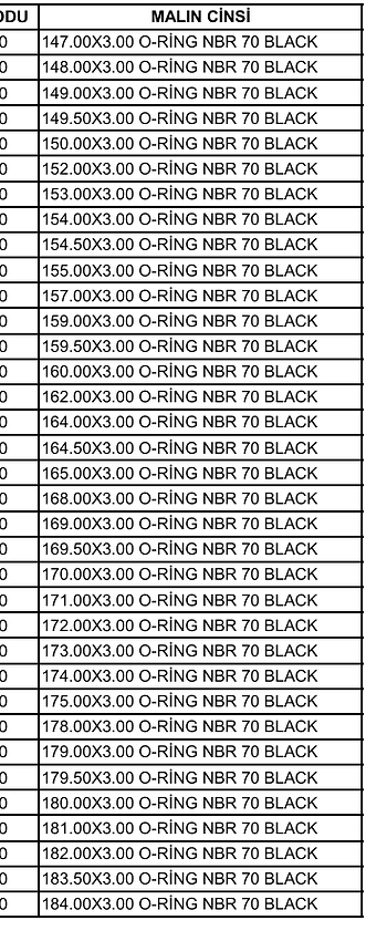 34-3_00-mm-oring-nbr-70-shore-kaucuk-nitril-nbr70