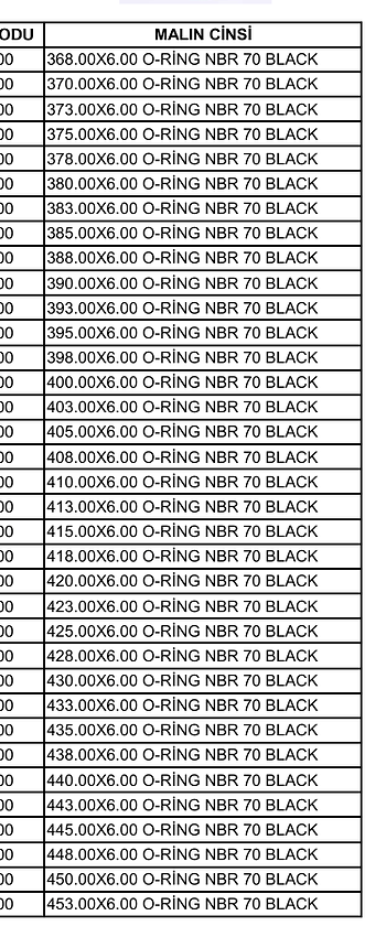 72-6_00-mm-oring-nbr-70-shore-kaucuk-nitril-nbr70
