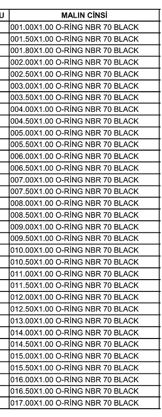 4-1_00-mm-oring-nbr-70-shore-kaucuk-nitril-nbr70