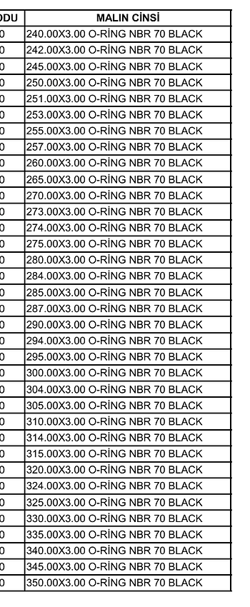 36-3_00-mm-oring-nbr-70-shore-kaucuk-nitril-nbr70