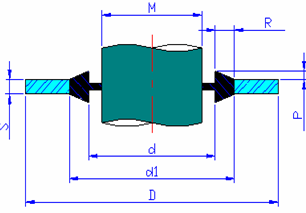 süper pul, oringli pul, kauçuklu pul, bonded seals, nbr,karter tapa pul, bsp, metrik, lastikli pul