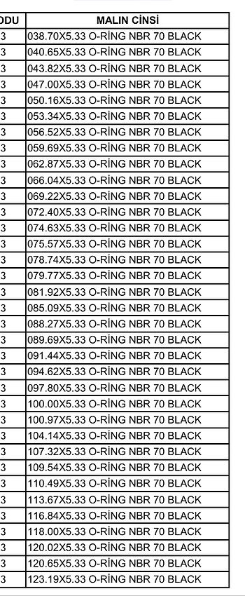 55-5_33-mm-oring-nbr-70-shore-kaucuk-nitril-nbr70