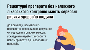 Чому на деякі ліки потрібен рецепт?