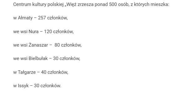 Dane ze strony  CKP „Więź”