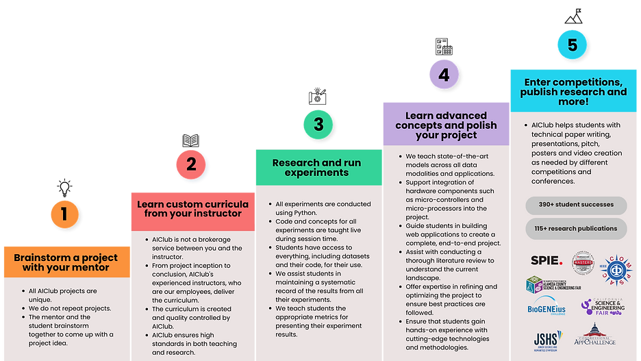Research Program Road Map 2026.png