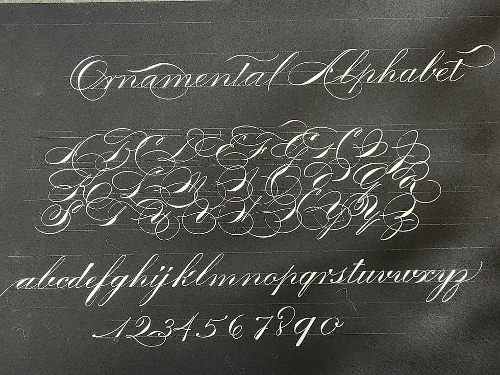 The Capital Letter Variations with Hong Nguyen