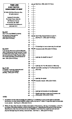 Rhode Island Landlord Tenant Act Eviction Timeline
