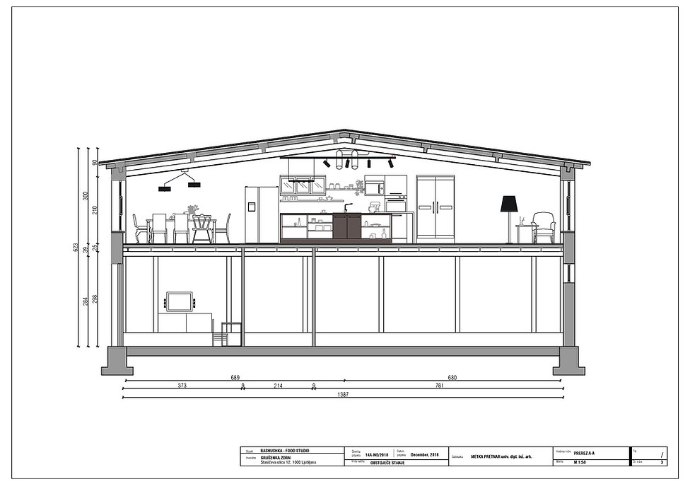 Rashushka_food_studio_rent.png