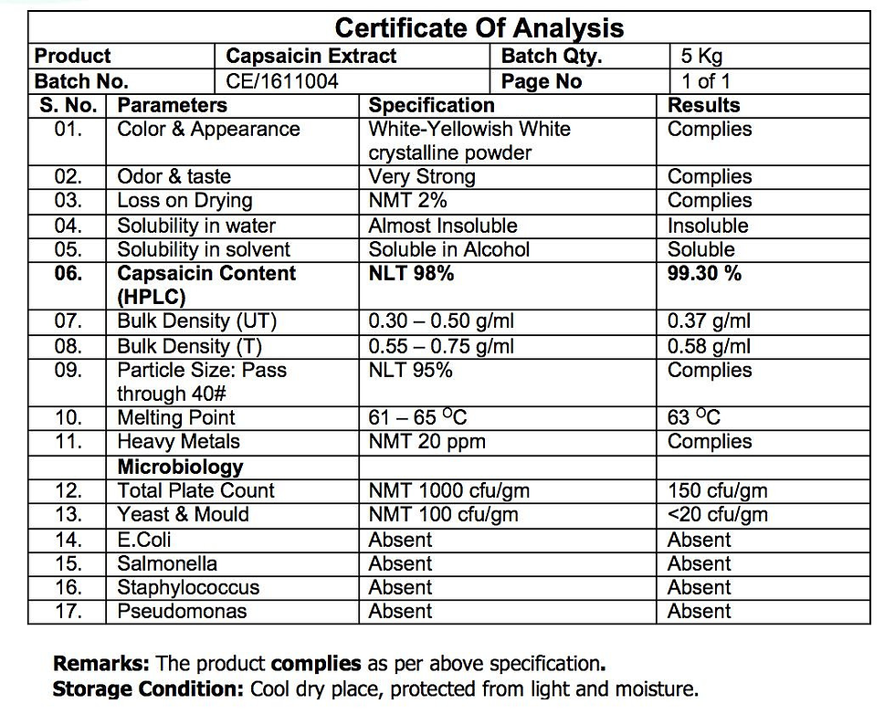Thumbnail: CAPSAICIN 99% Chilli Pepper Extract Pure & High Quality Capsaicin Powder