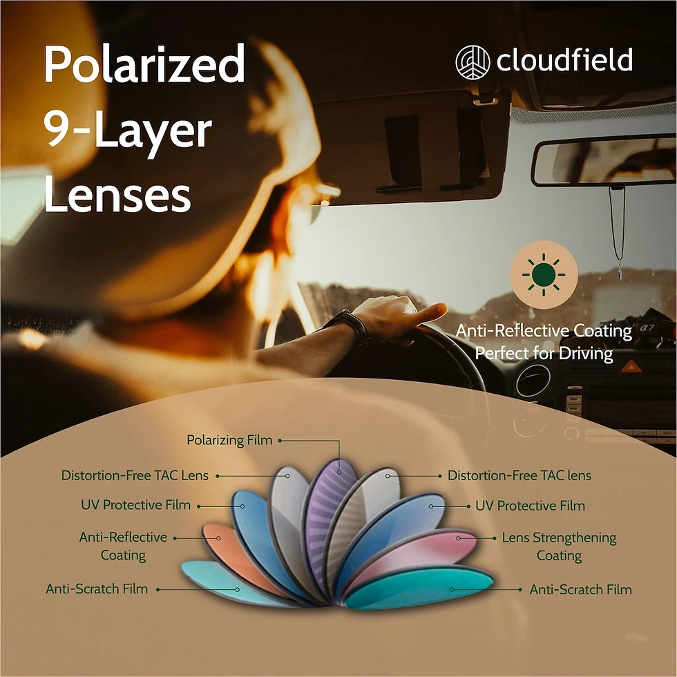Thumbnail: Cloudfield Unisex Polarized Wood Sunglasses - Blue