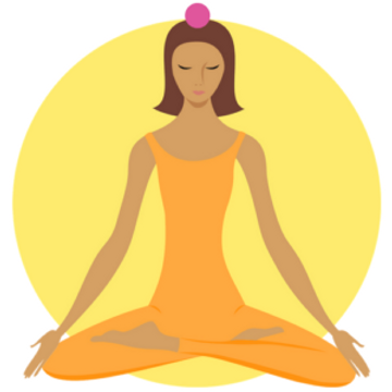 Posição do Chakra Coronário