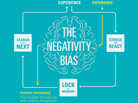 Negativity Bias and Burnout