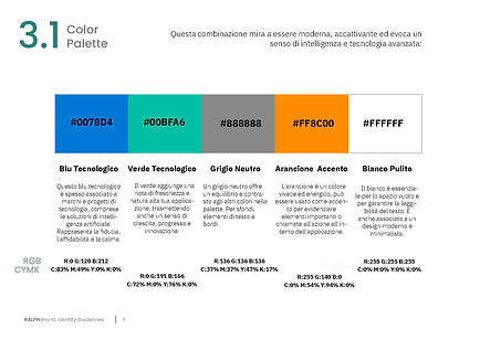 RALPH BRAND GUIDELINES Rocco Alberto Currà_Pagina_14.jpg