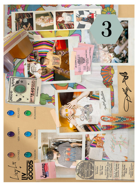 Fashion Industry