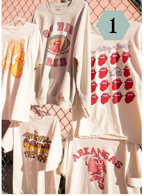 Fashion Industry