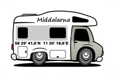 www.middalarna.se