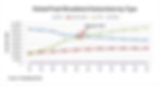 bbsubs_type