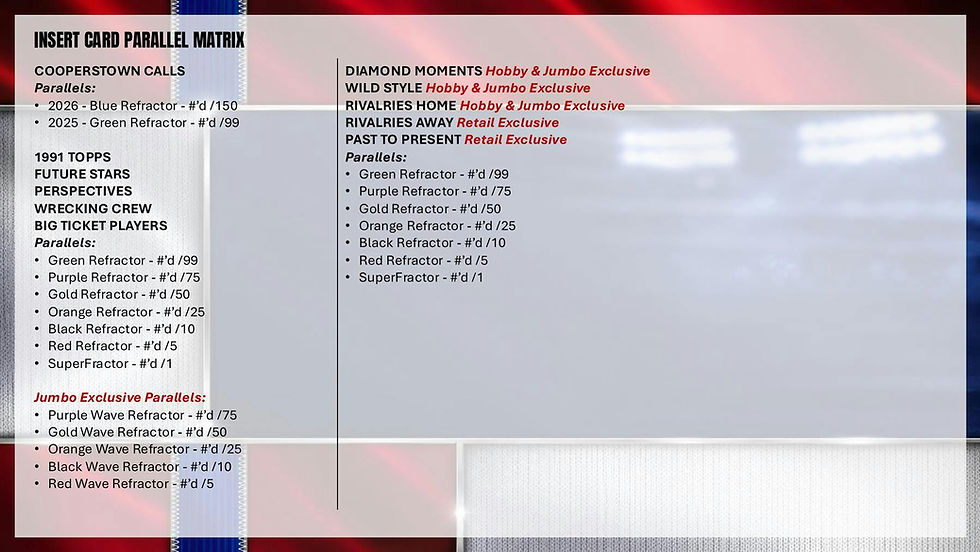 Thumbnail: 2026 Topps Chrome Baseball Blaster Box